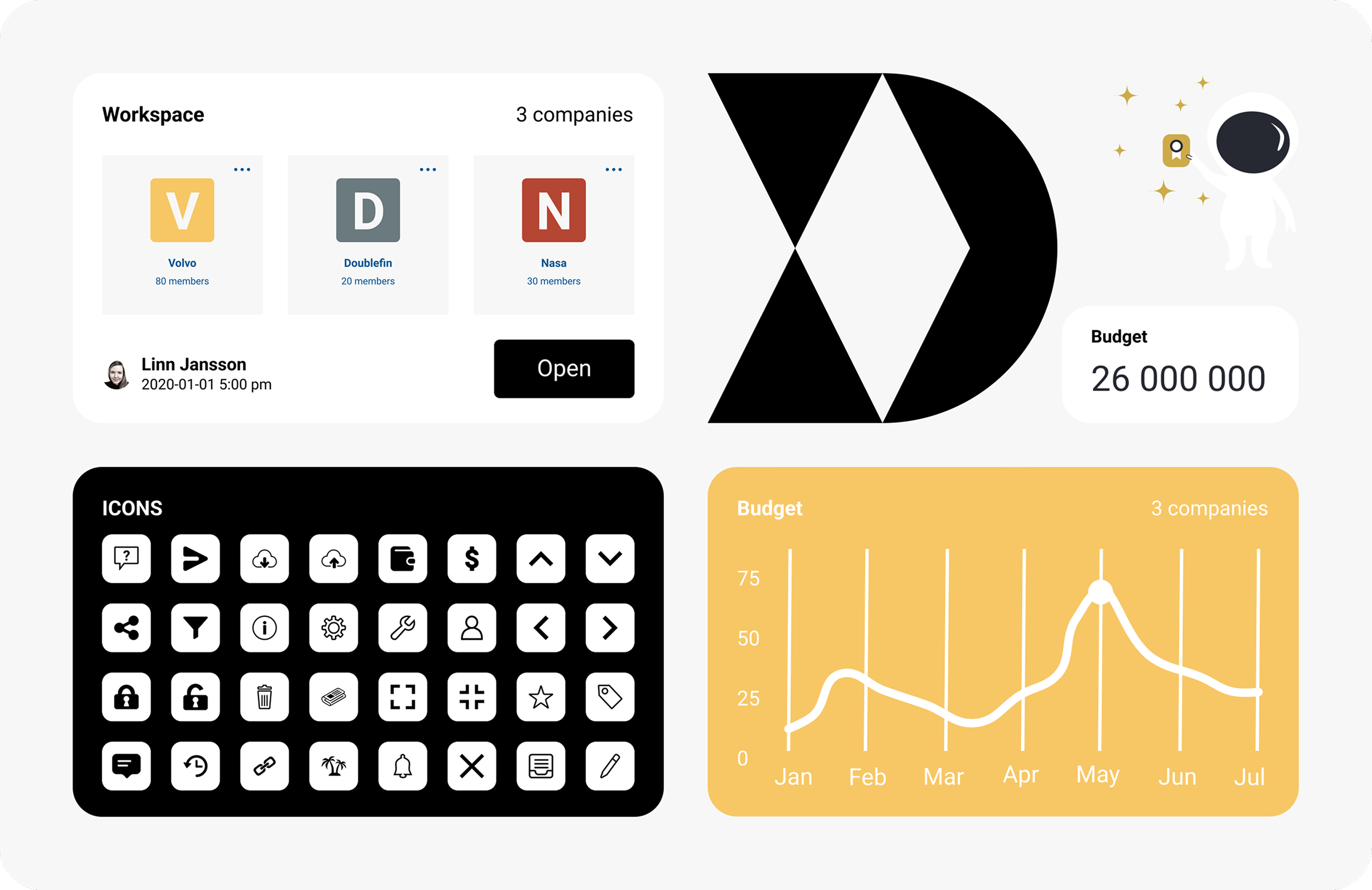 Design system UI components collage